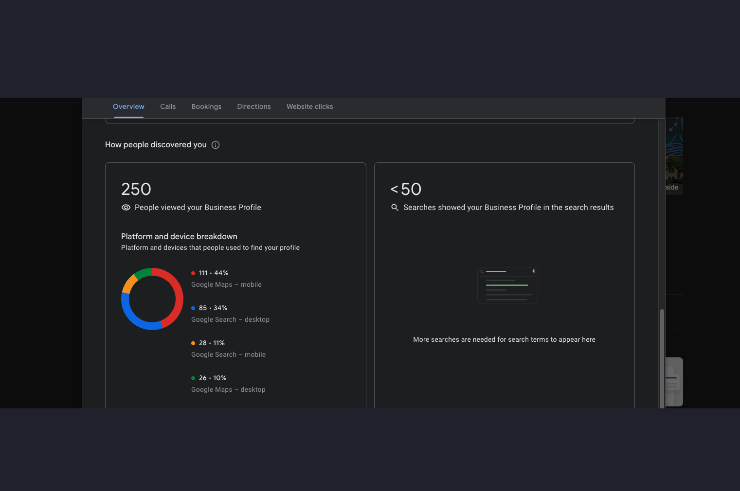 Google Business Profile — 250 views in first 30 days